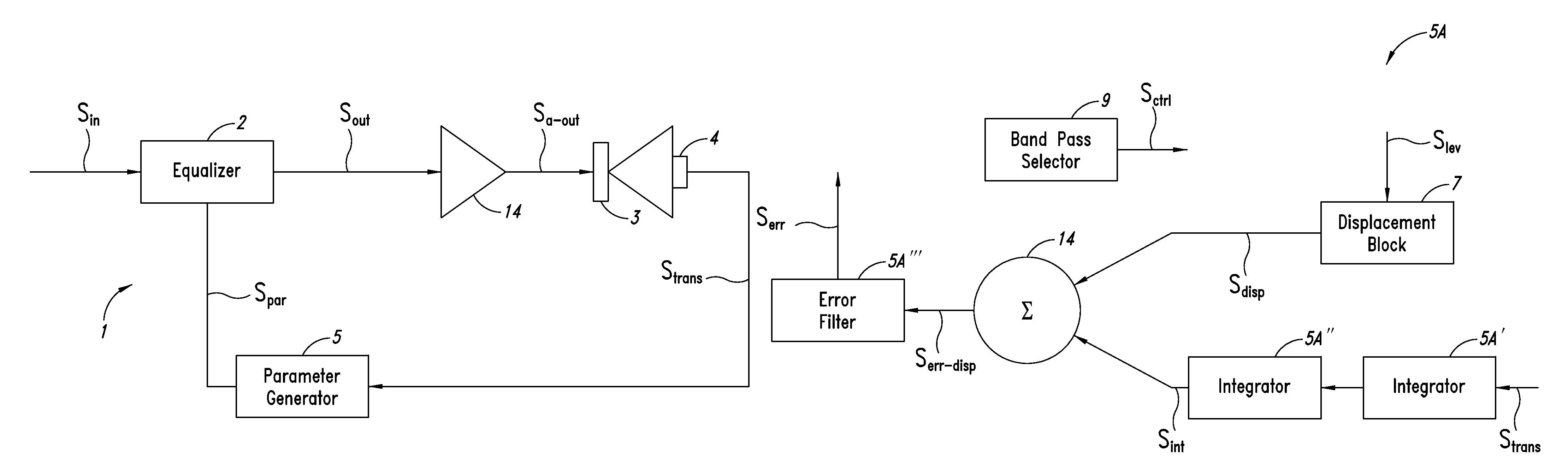 Signal processor and method for compensating loudspeaker aging phenomena