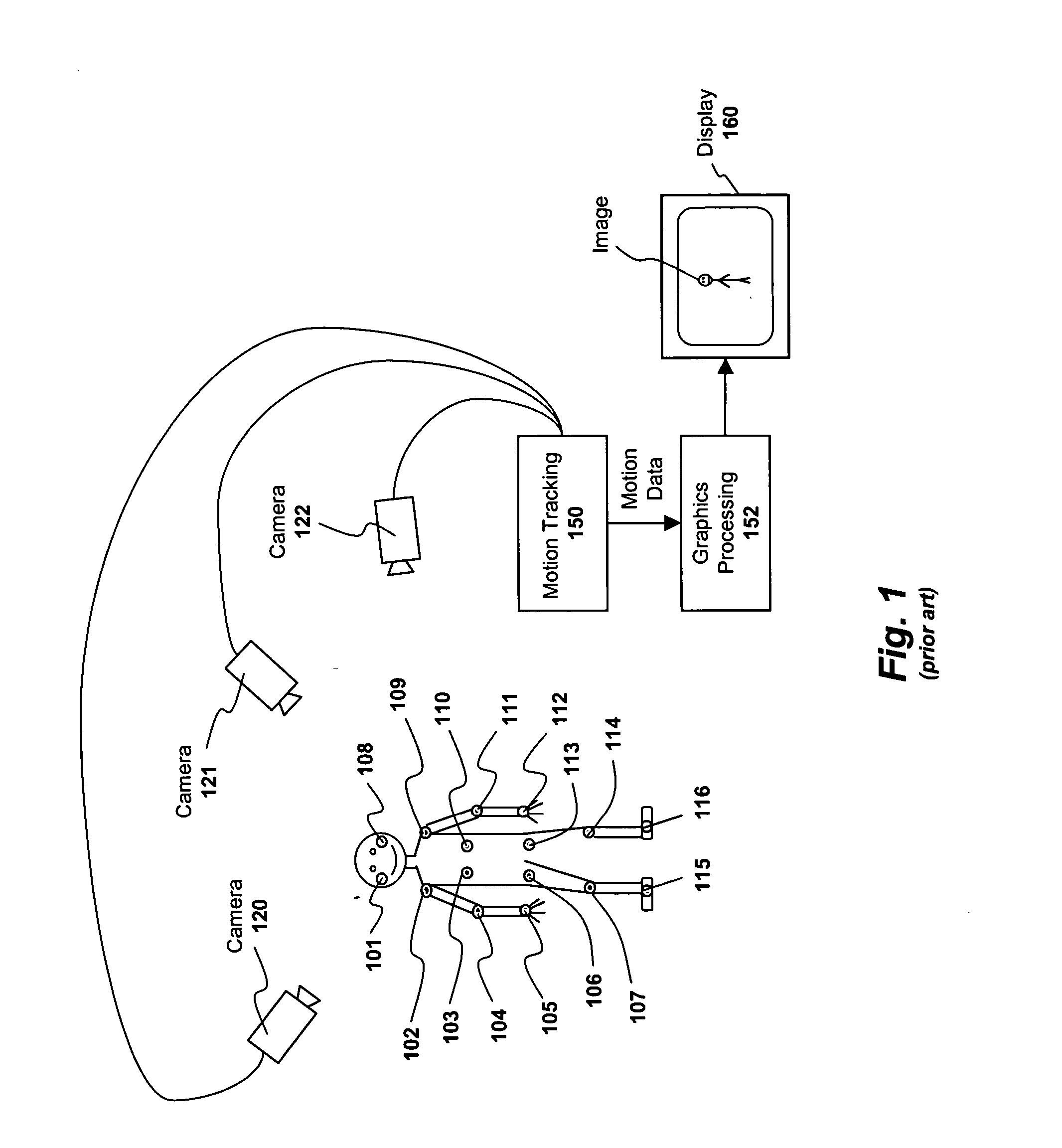 Apparatus and method for capturing the motion of a performer