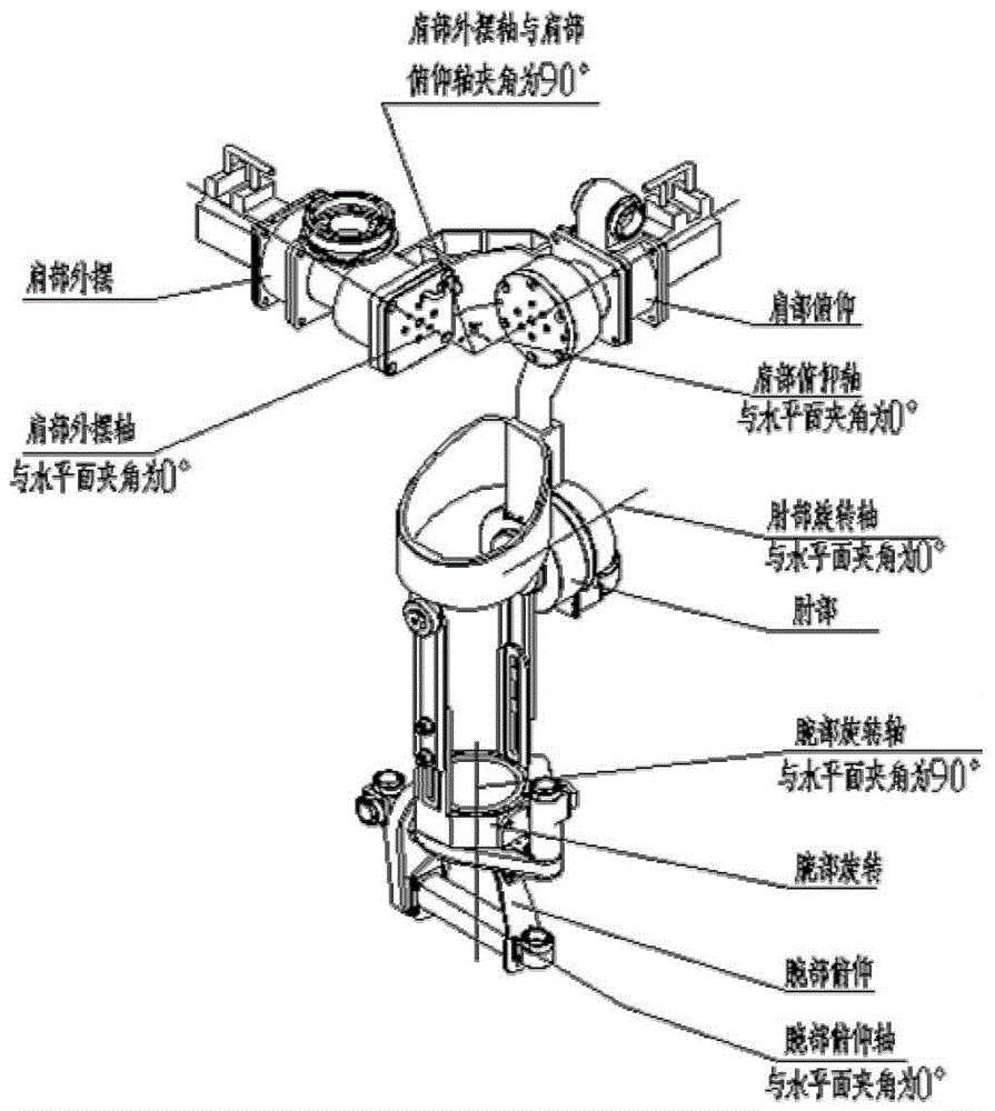 Upper limb rehabilitation robot rehabilitation training motion control method