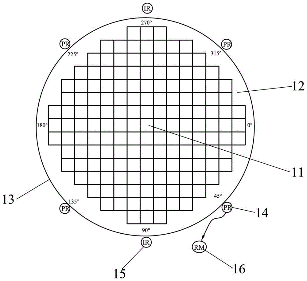 PWR Outer Nuclear Detection System and Detection Method