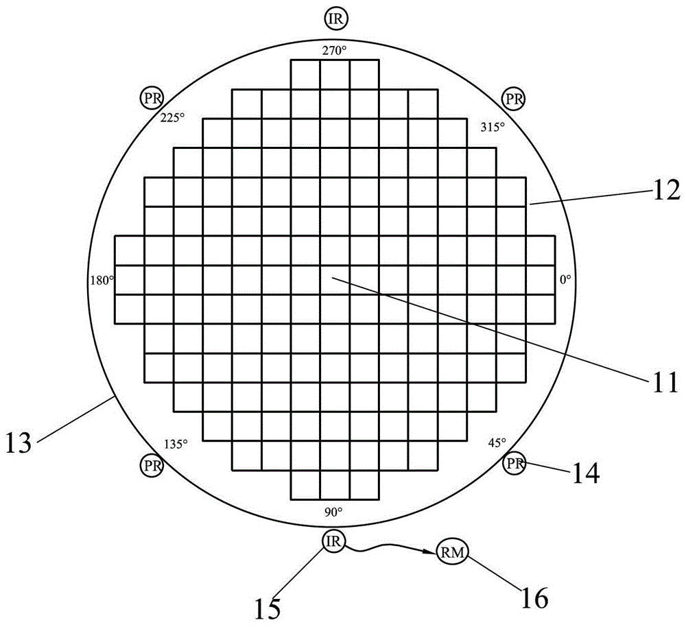 PWR Outer Nuclear Detection System and Detection Method