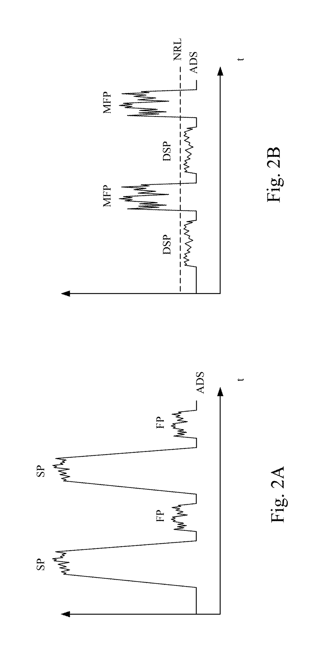 Method, device, and non-transitory computer readable storage medium for processing audio signal