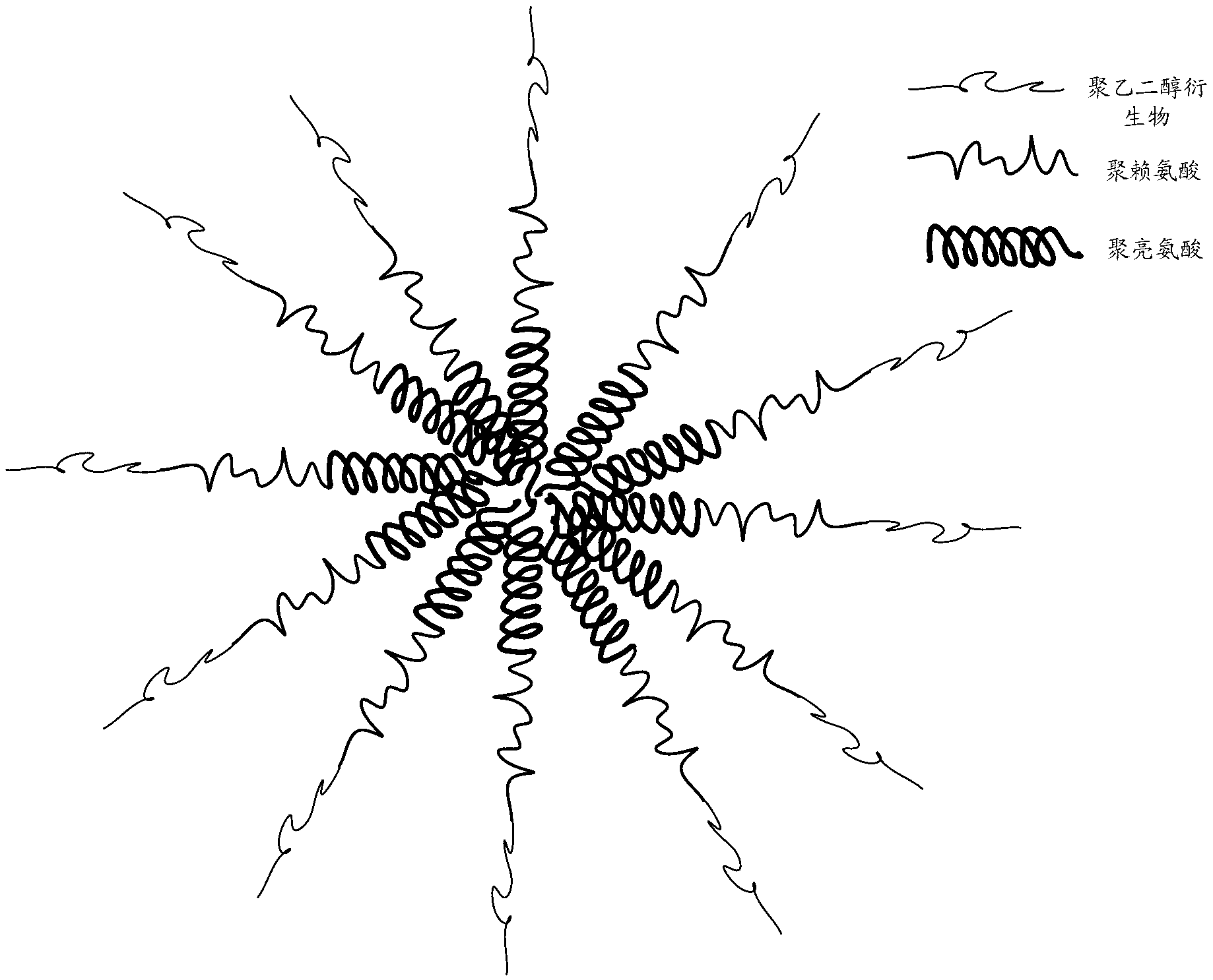 Drug-loading nano-micelles, and preparation method and application thereof