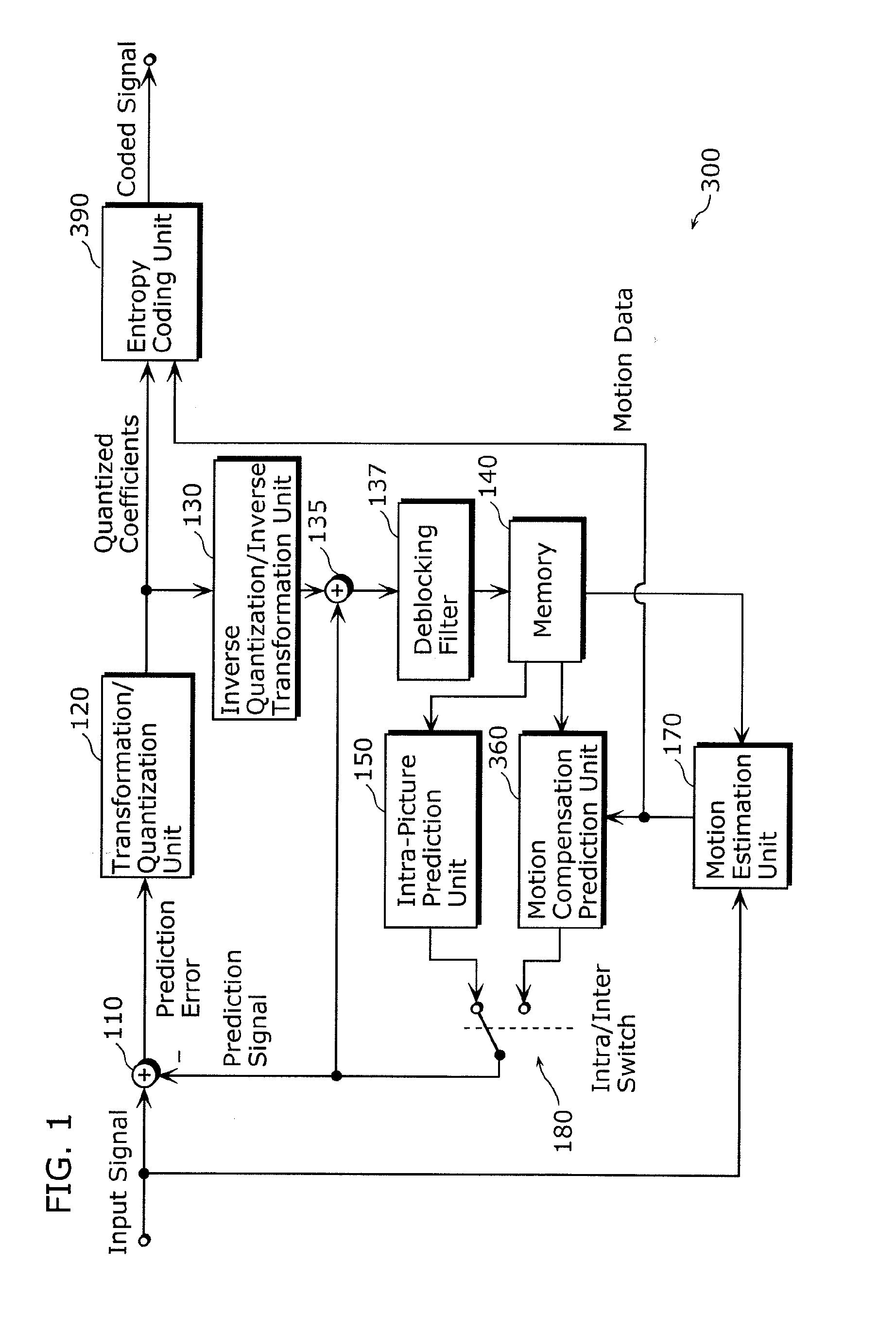 Video coding method and video decoding method