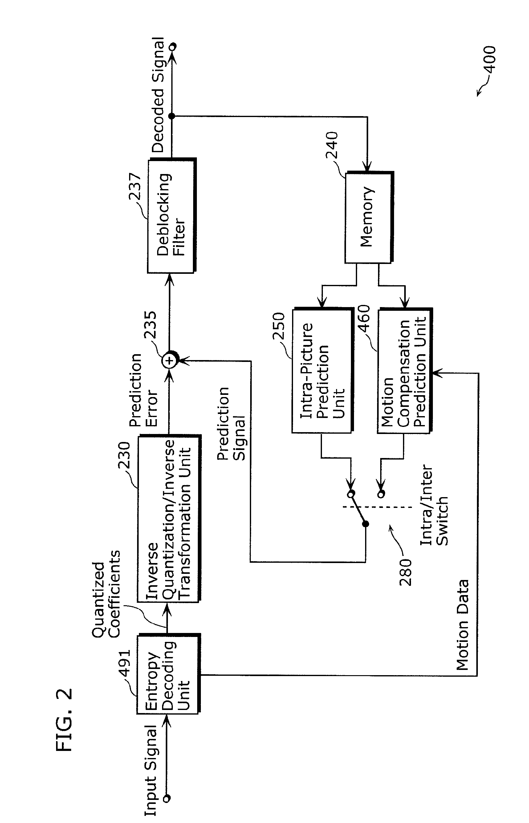 Video coding method and video decoding method