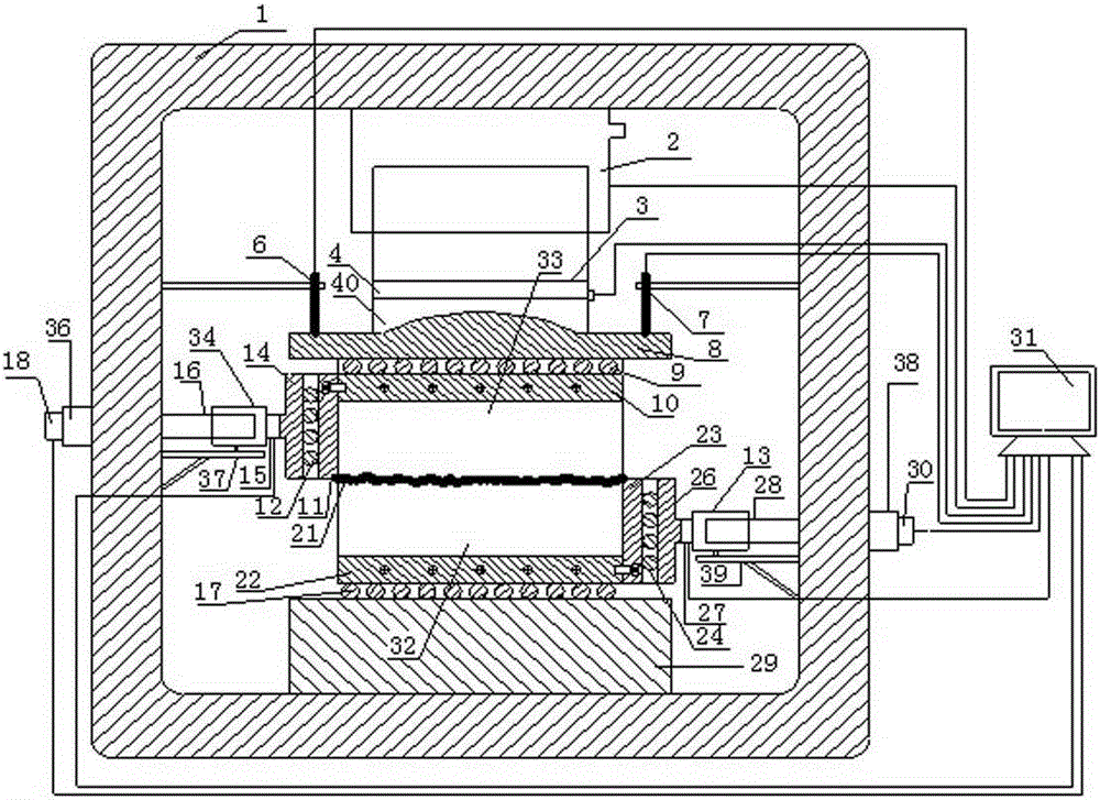 A device and method for shearing rock structural planes