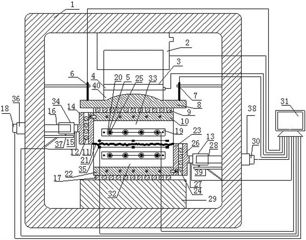 A device and method for shearing rock structural planes