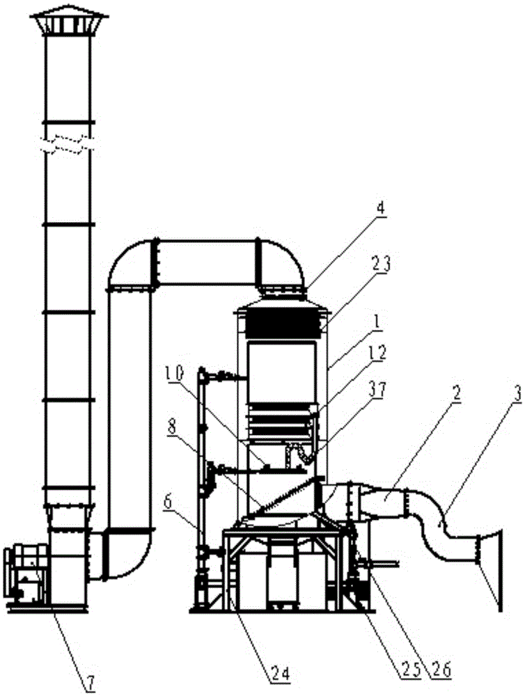 A wet dust removal device