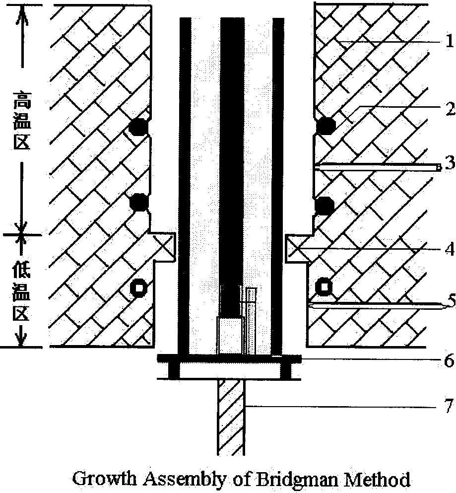 Process for growing lanthanum chloride crystal by falling method of antivacuum crucible