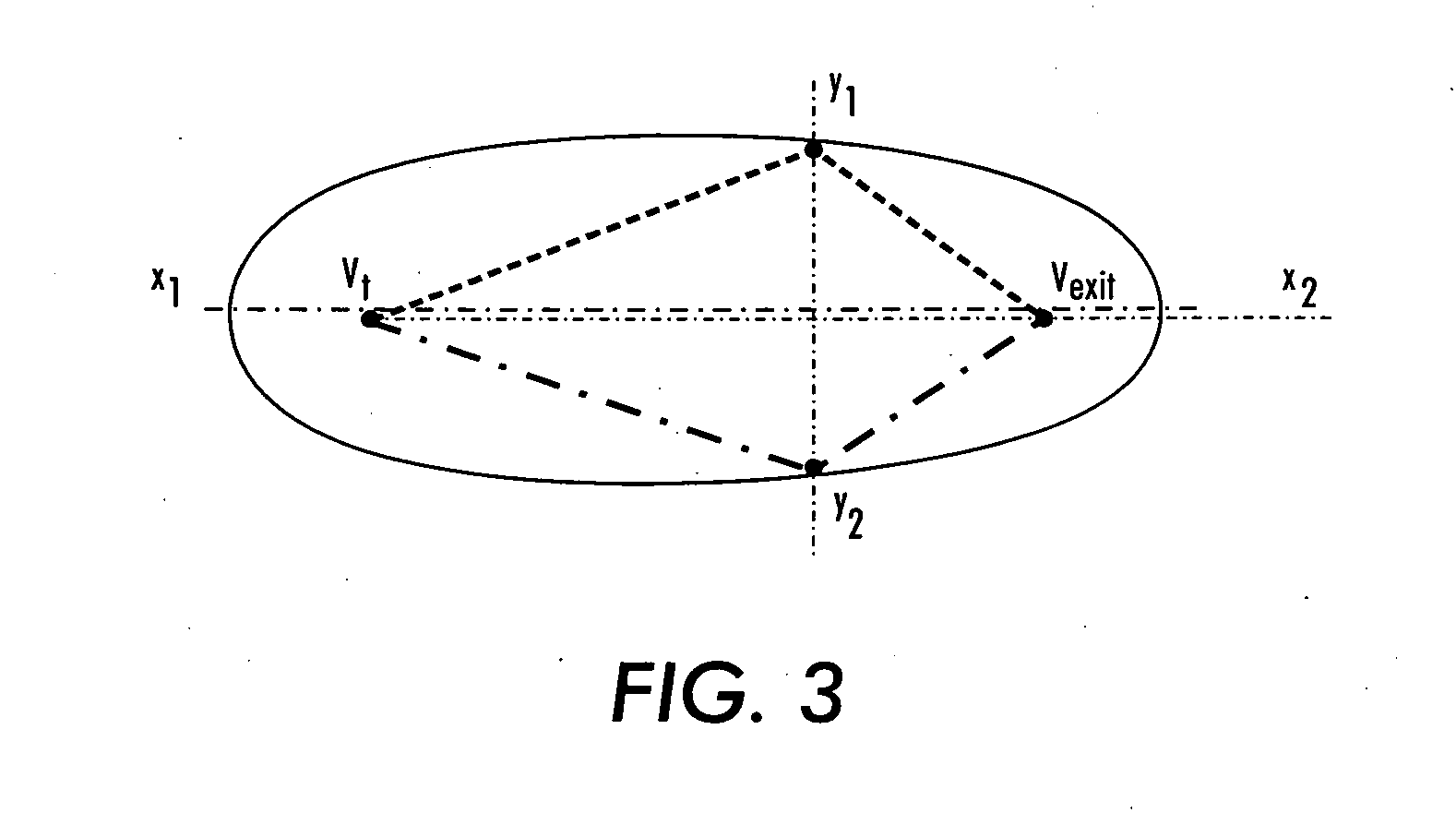 Information driven routing in ad hoc sensor networks