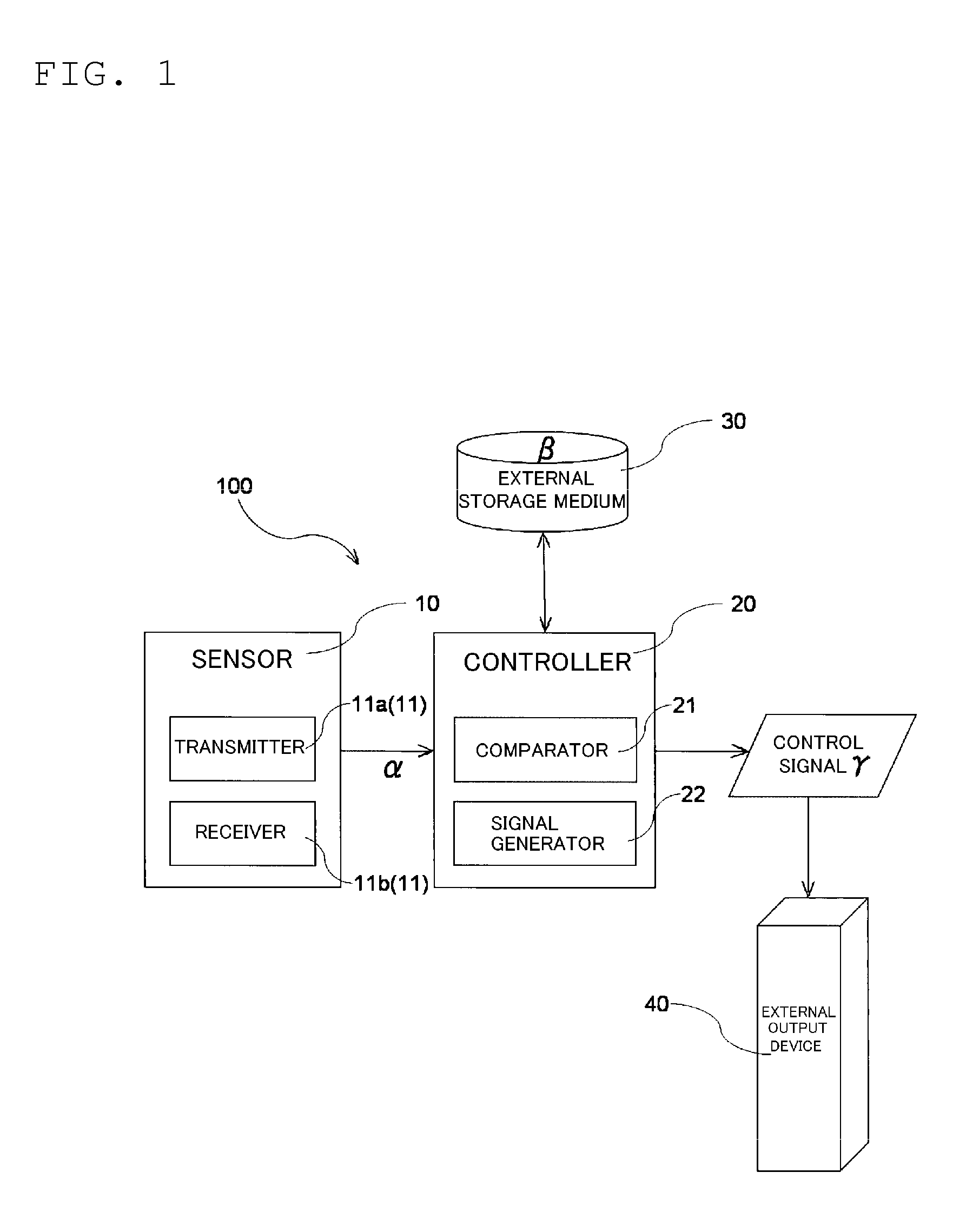 Input device, wearable computer, and input method