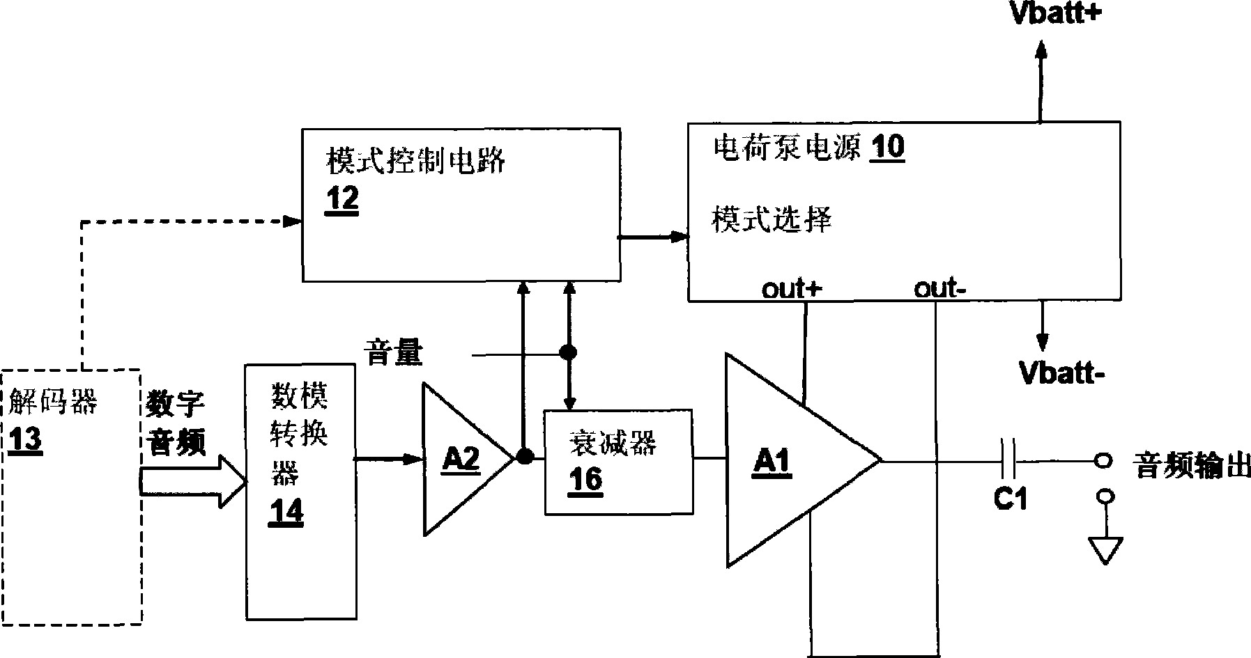 Method and apparatus for controlling a selectable voltage audio power output stage