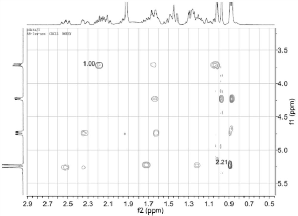 Dammarane type triterpene compound and application in preparation of medicine for treating cardiovascular diseases