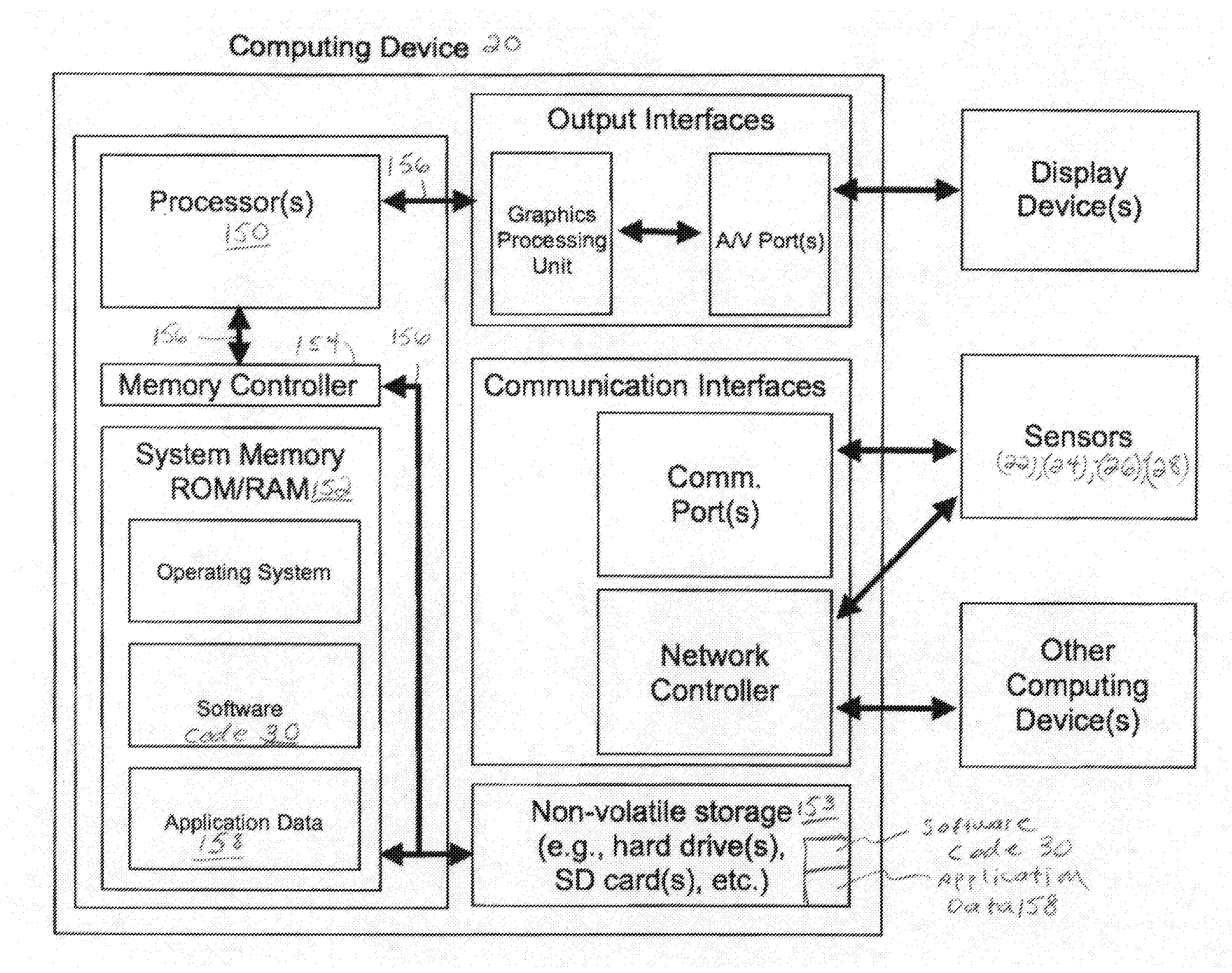 Drive-Control Systems for Vehicles Such as Personal-Transportation Vehicles