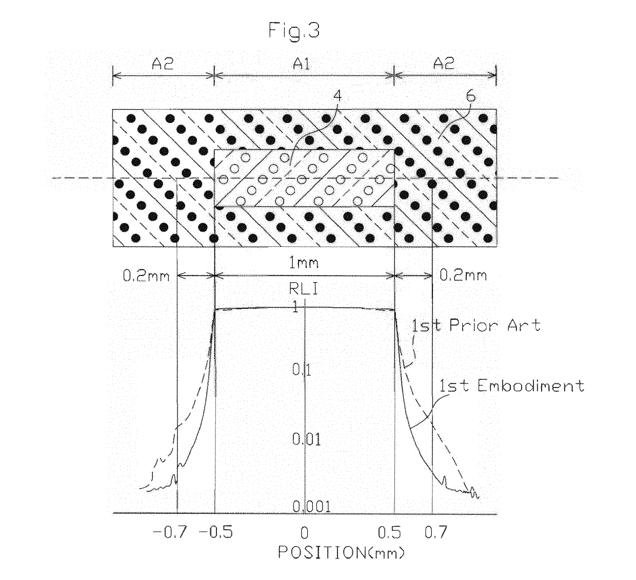 Semiconductor light-emitting apparatus  having light reflection adjusting member of gray resin and its manufacturing method