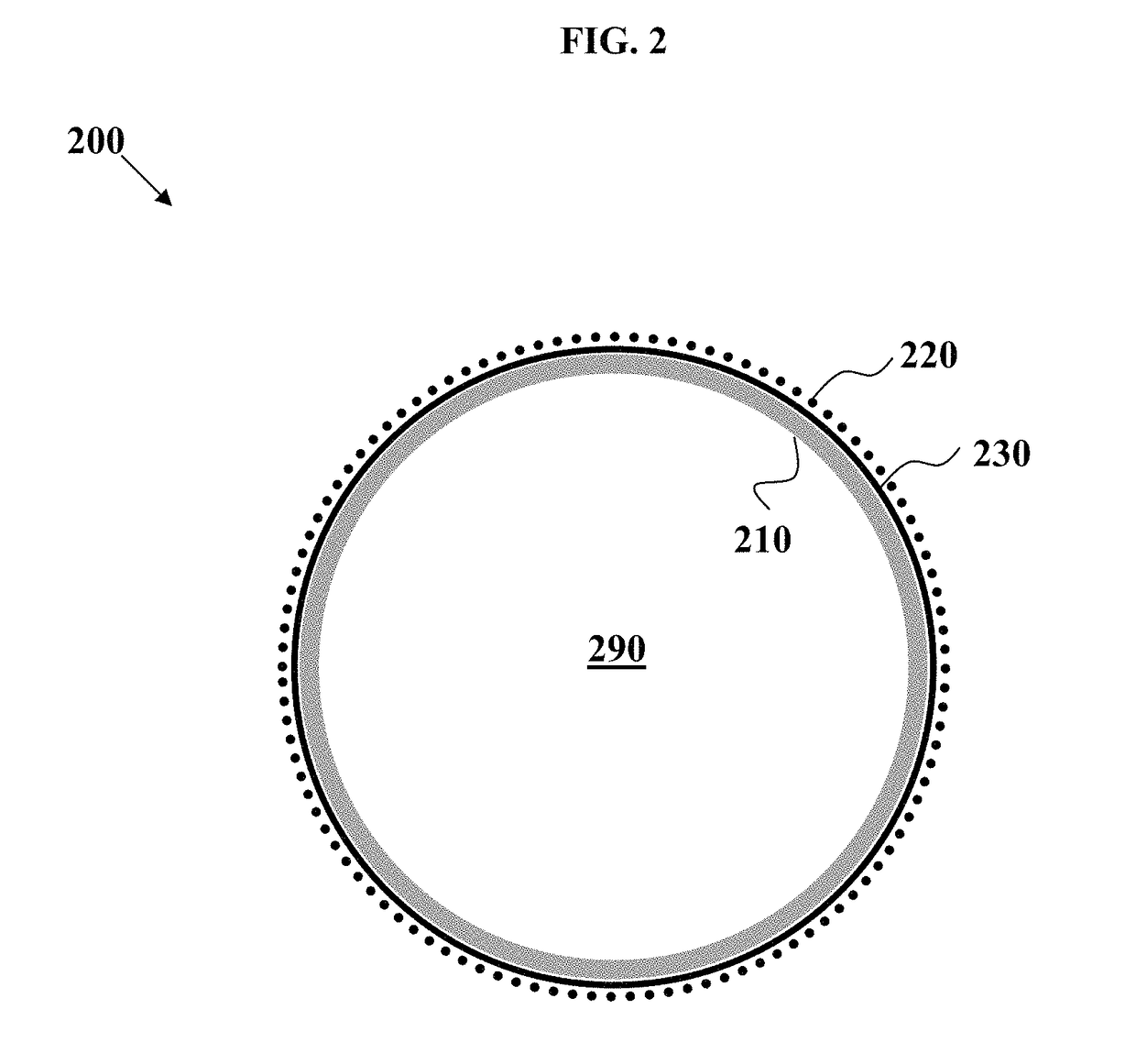 Nanoparticle-coated multilayer shell microstructures