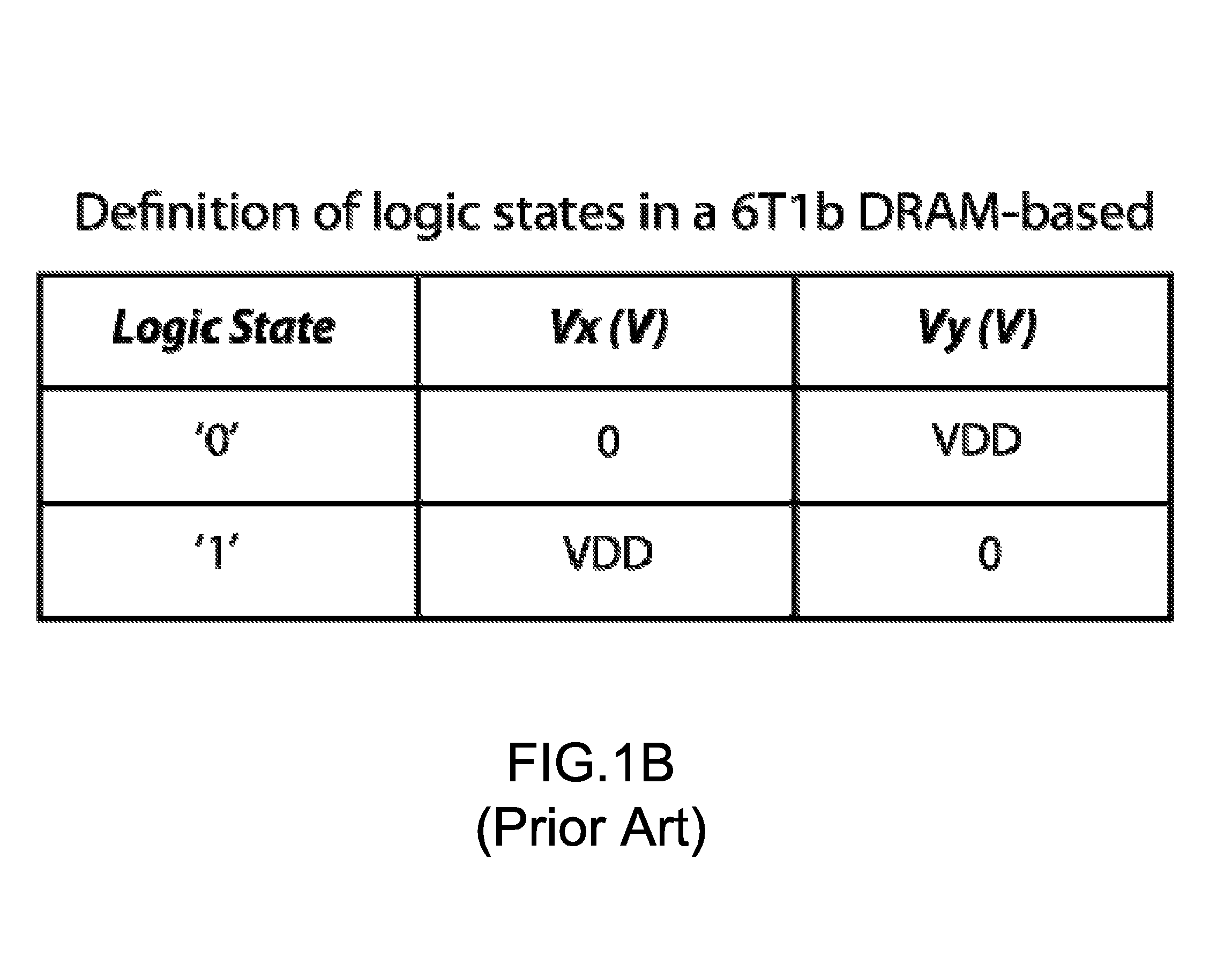 Nor-based bcam/tcam cell and array with NAND scalability