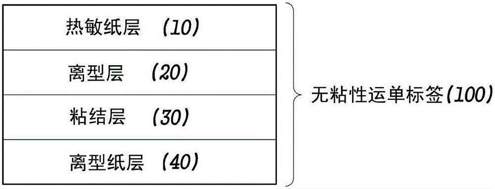 Non-sticking invoice label and manufacturing method thereof