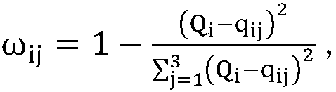 Solution method for channel stage-discharge relation model