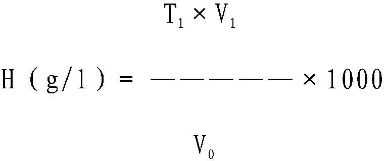 Zinc electrolyte dechlorination method