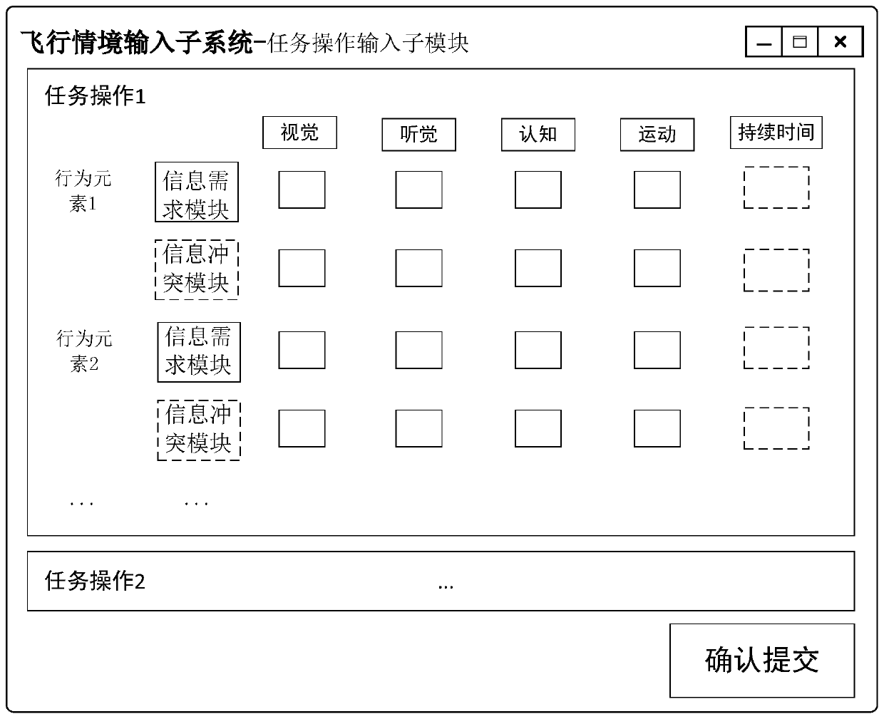 Pilot situational awareness prediction system and method based on dynamic pathway model