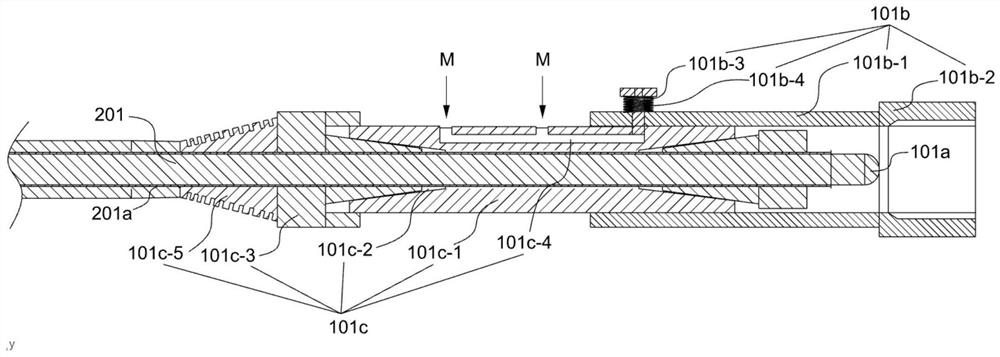 An external optical fiber temperature controller and temperature measurement method based on grating temperature measurement technology