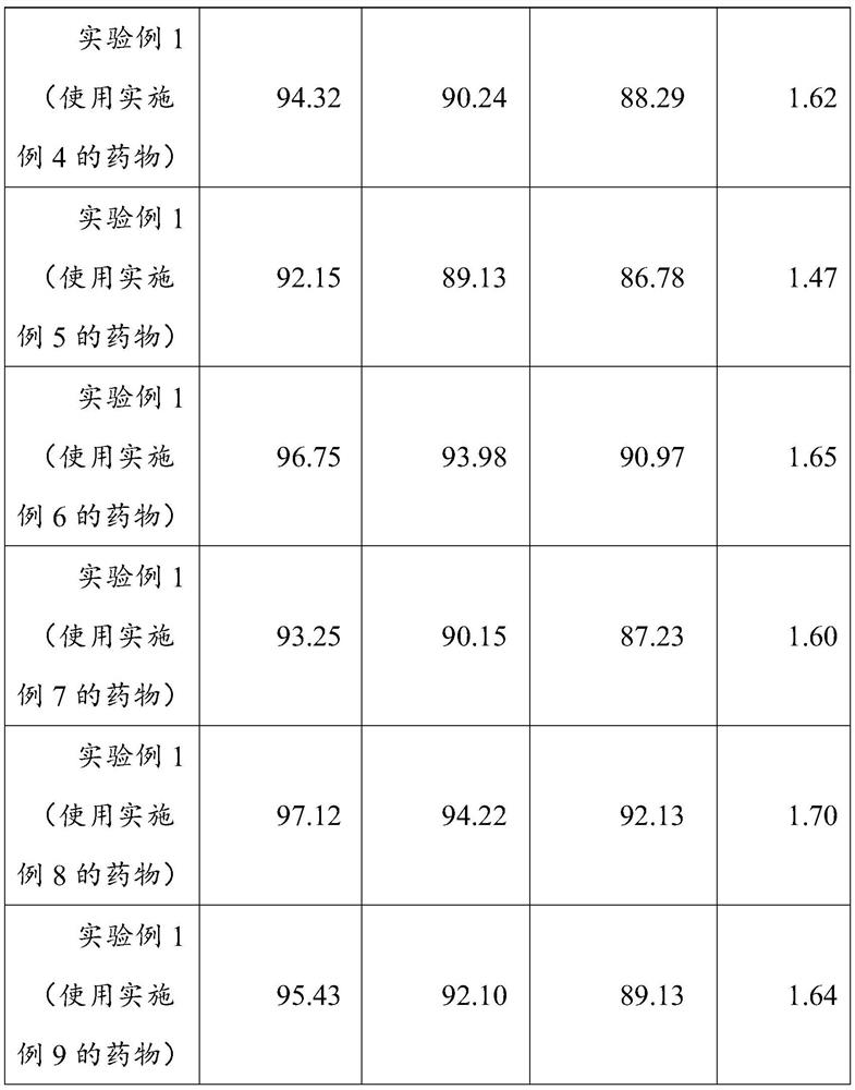 Application of composition containing fosthiazate and amino-oligosaccharin in prevention and treatment of root-knot nematodes