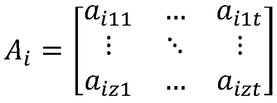 Cloud computing virtual machine placement method based on resource use curve complementation