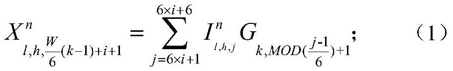 Hyperspectral Image Compression Method Based on Fractal Multiwavelet