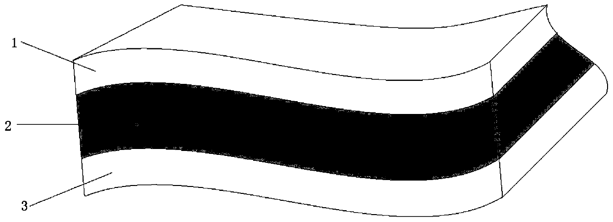 Biodegradable film and manufacturing method thereof