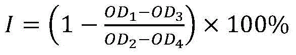 The Extraction and Separation Method of Corilagin and Its Application