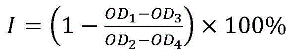 The Extraction and Separation Method of Corilagin and Its Application