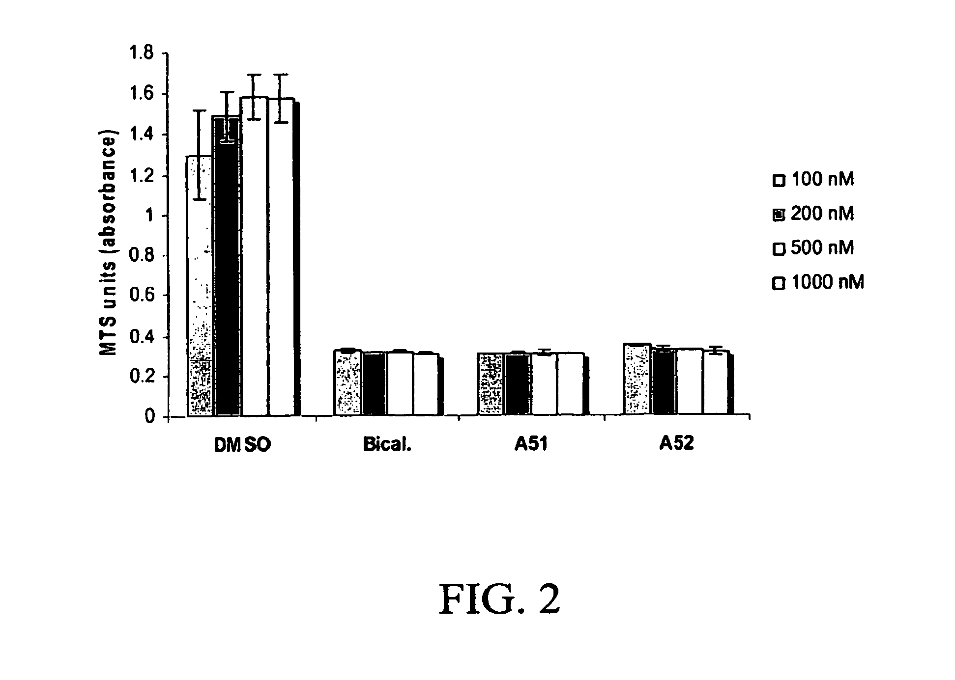 Androgen receptor modulator for the treatment of prostate cancer and androgen receptor-associated diseases