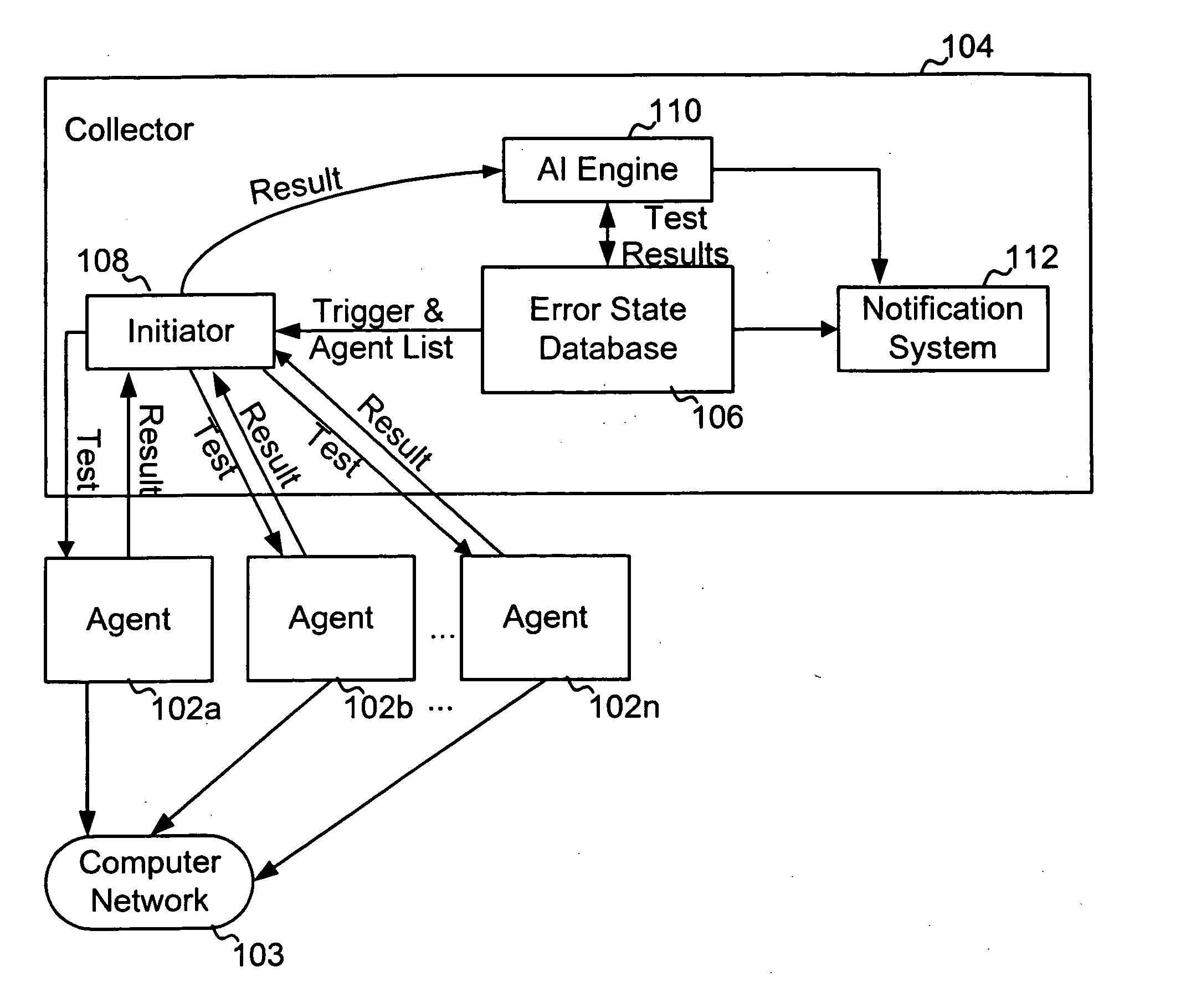 System and method for monitoring state information in a network