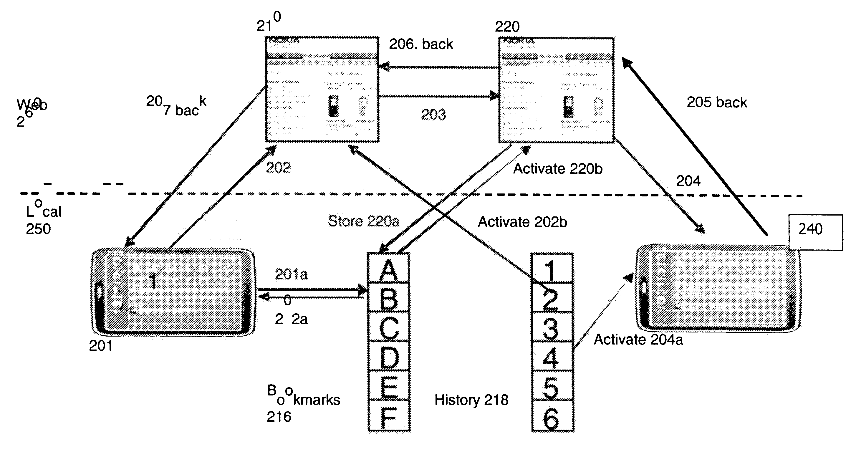 Unified navigation model between multiple applications