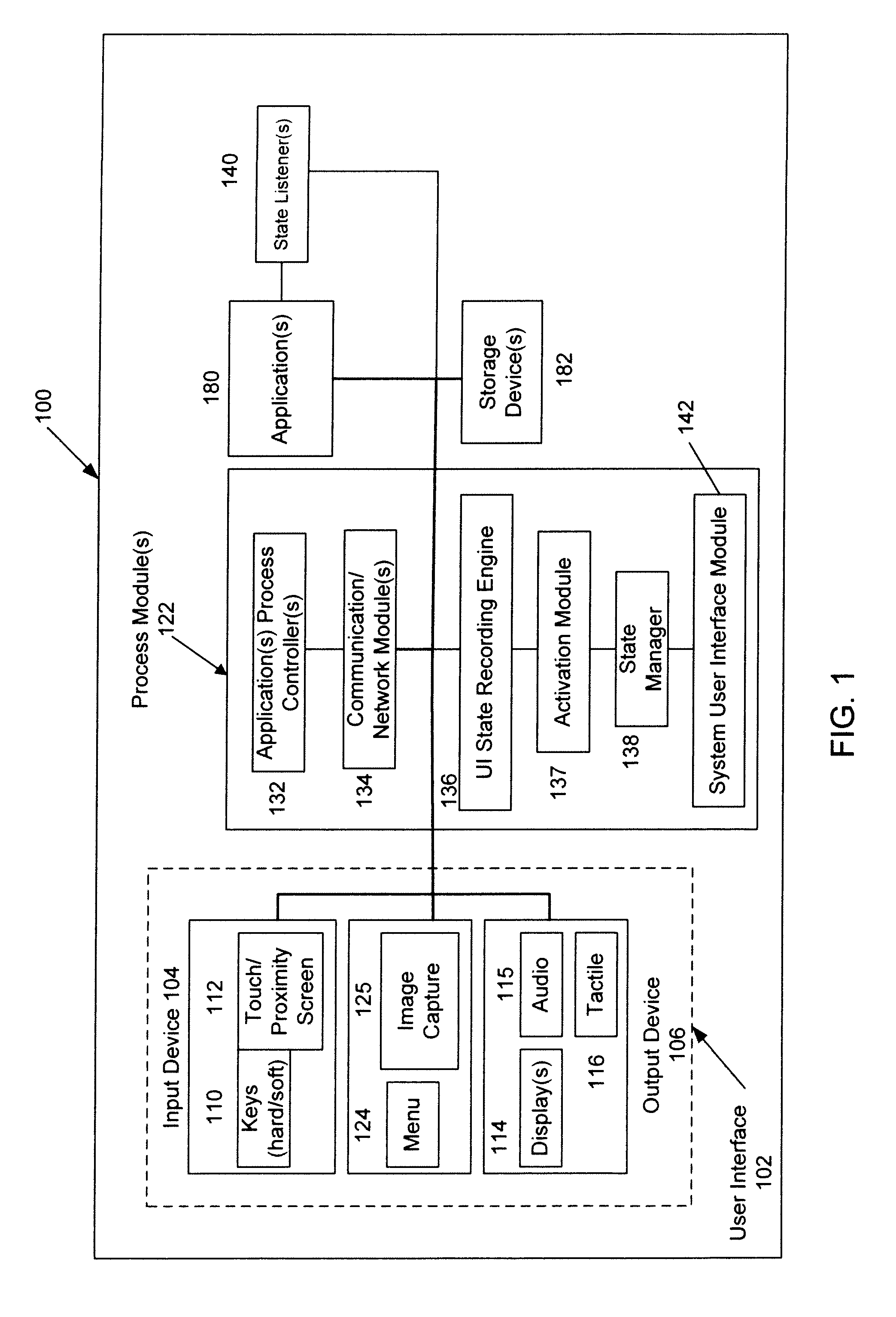 Unified navigation model between multiple applications