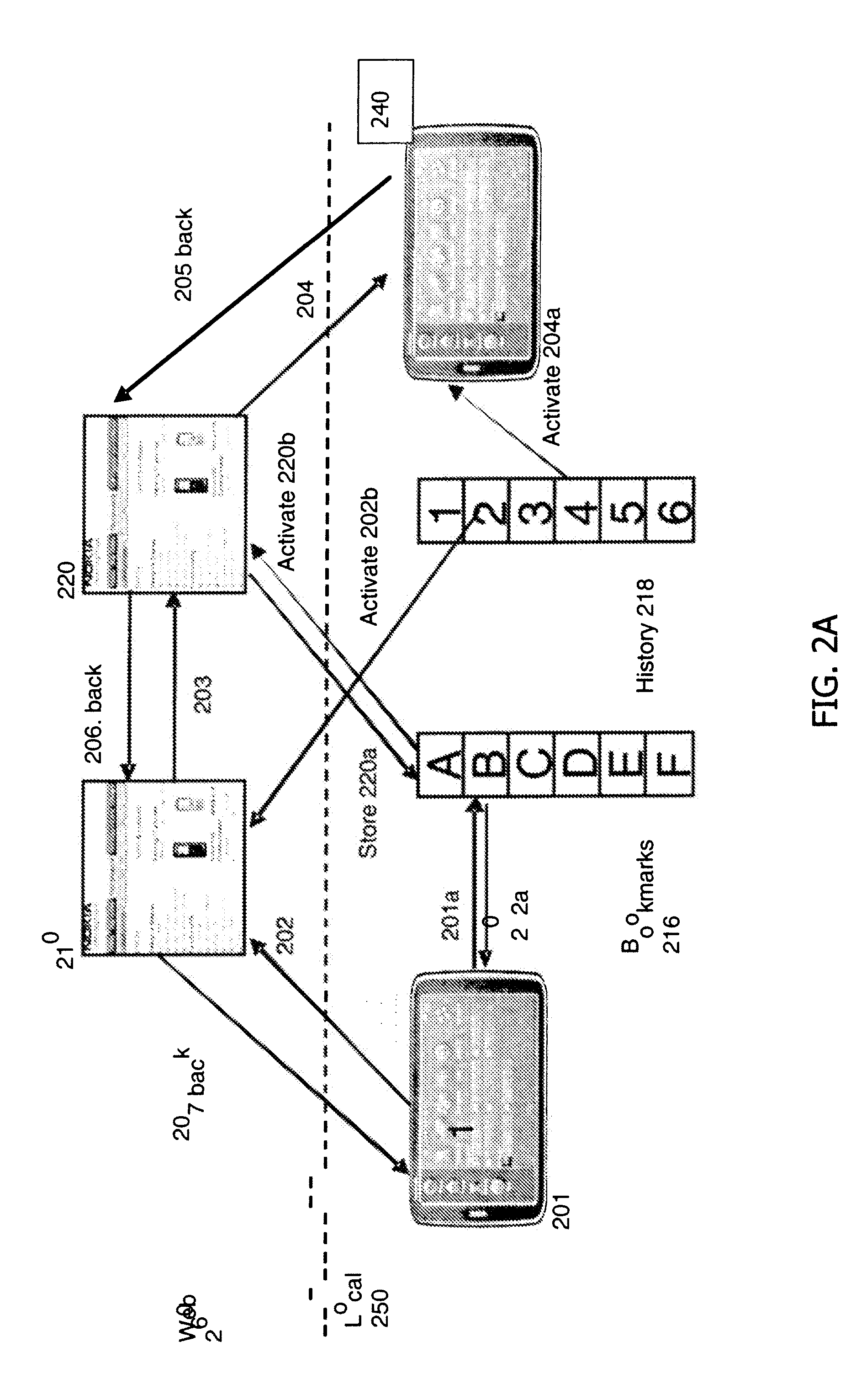 Unified navigation model between multiple applications