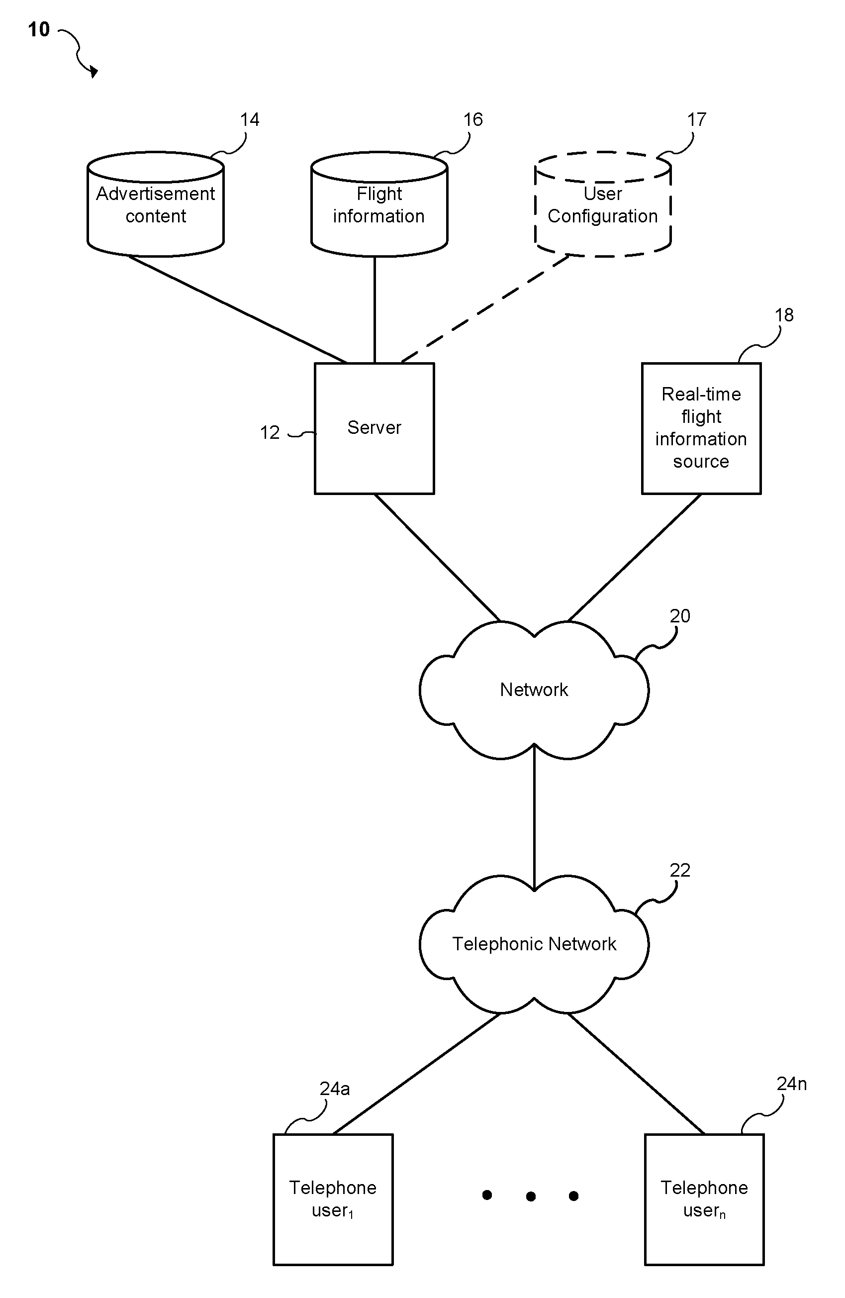 System and computer program for providing flight information