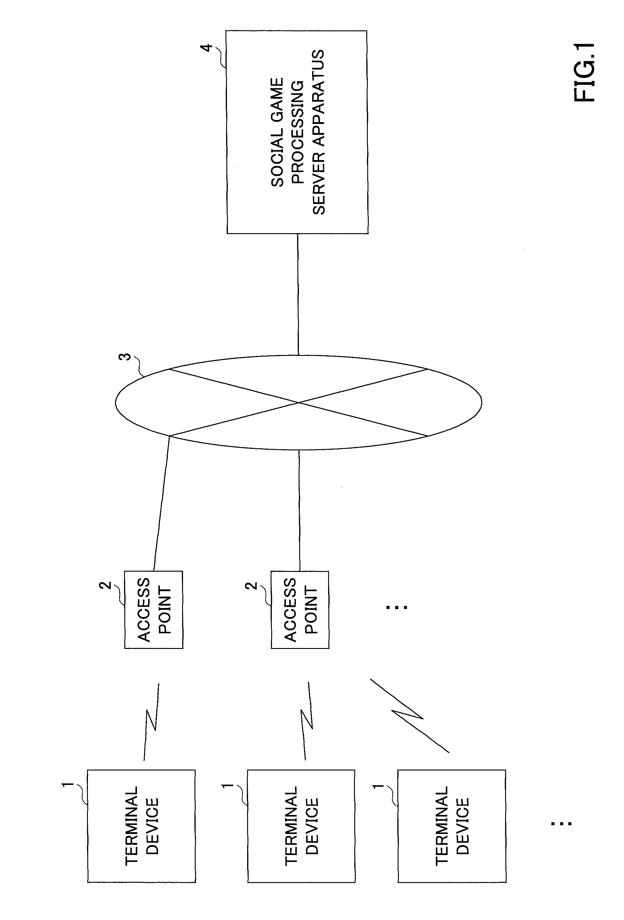 Game processing server apparatus and game processing server system