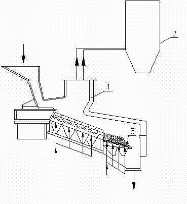 Treatment method and implementation system for refuse incineration ash