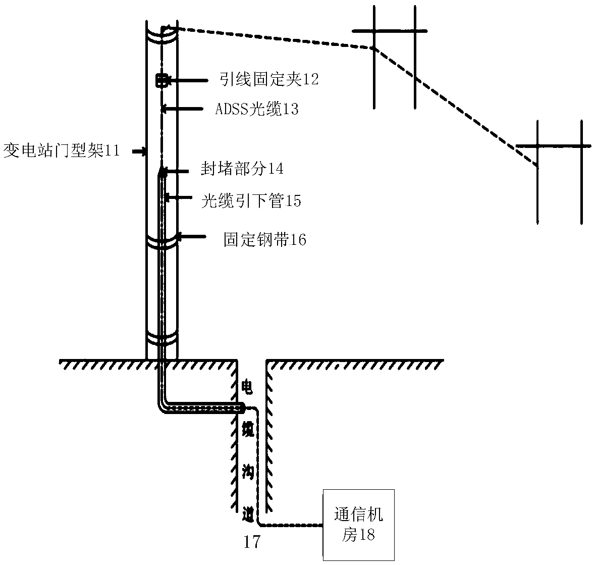 Optical cable lead-down pipe system