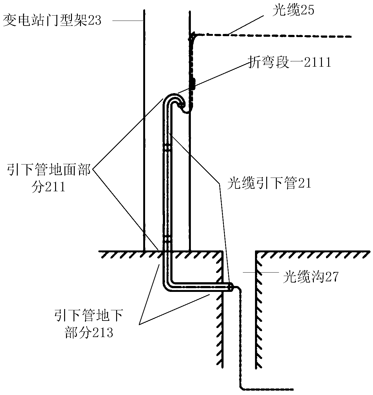 Optical cable lead-down pipe system