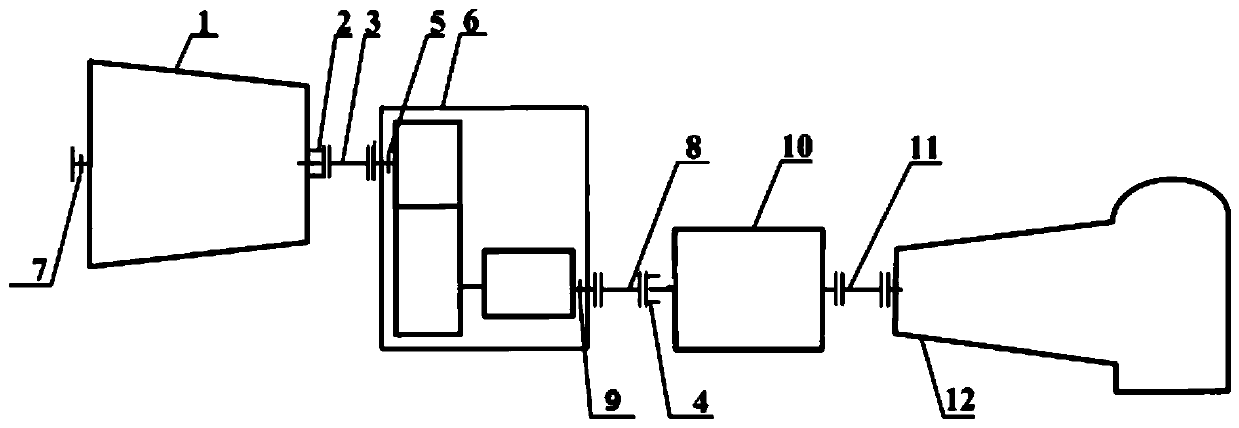 Electric drive fan shafting reforming system