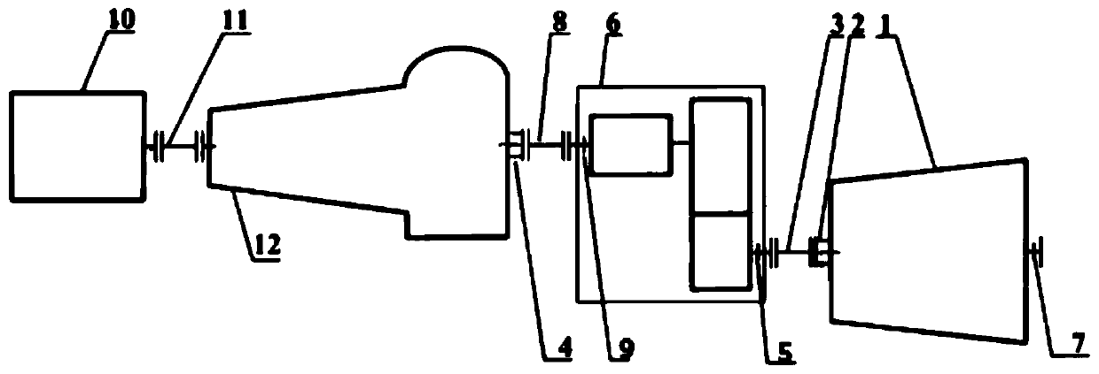 Electric drive fan shafting reforming system