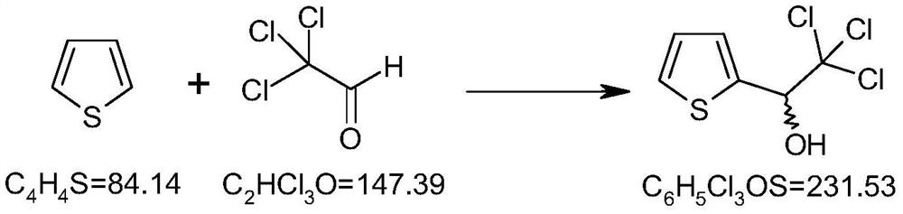 The preparation method of (rs)-methoxycefoxitin