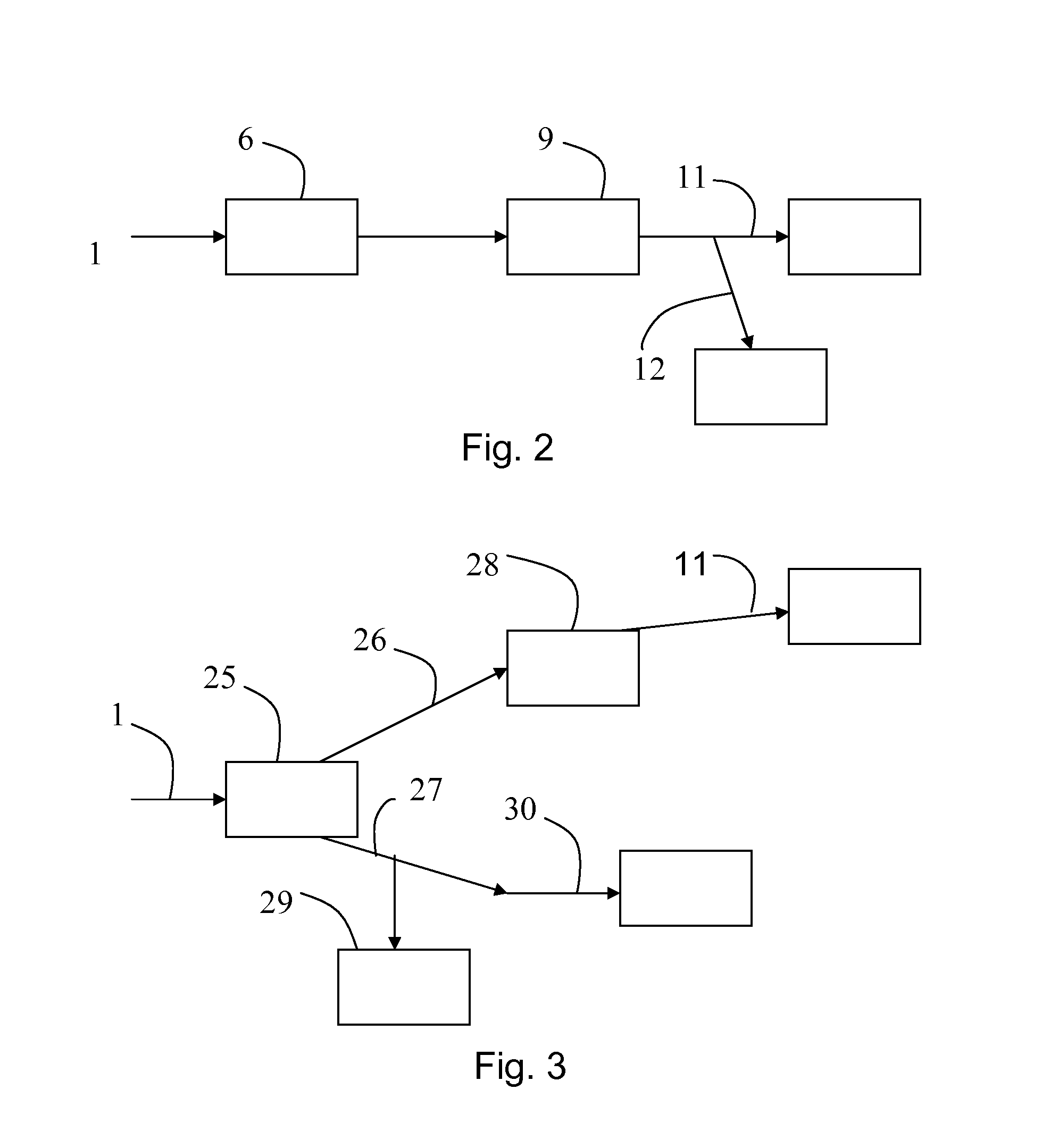 Method for Steam Reforming Carbonaceous Material