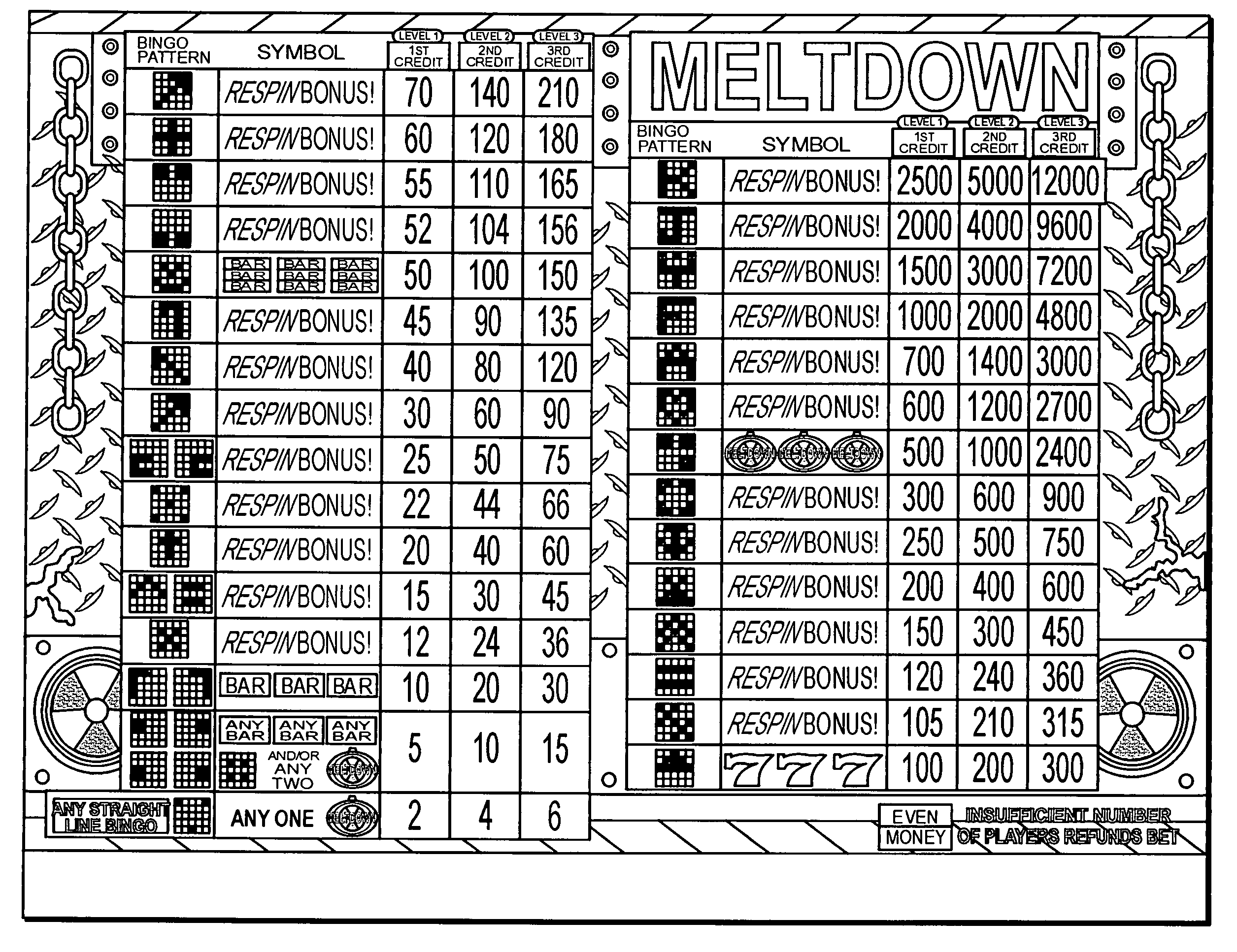 Method, system, and program product for grouping game players by class