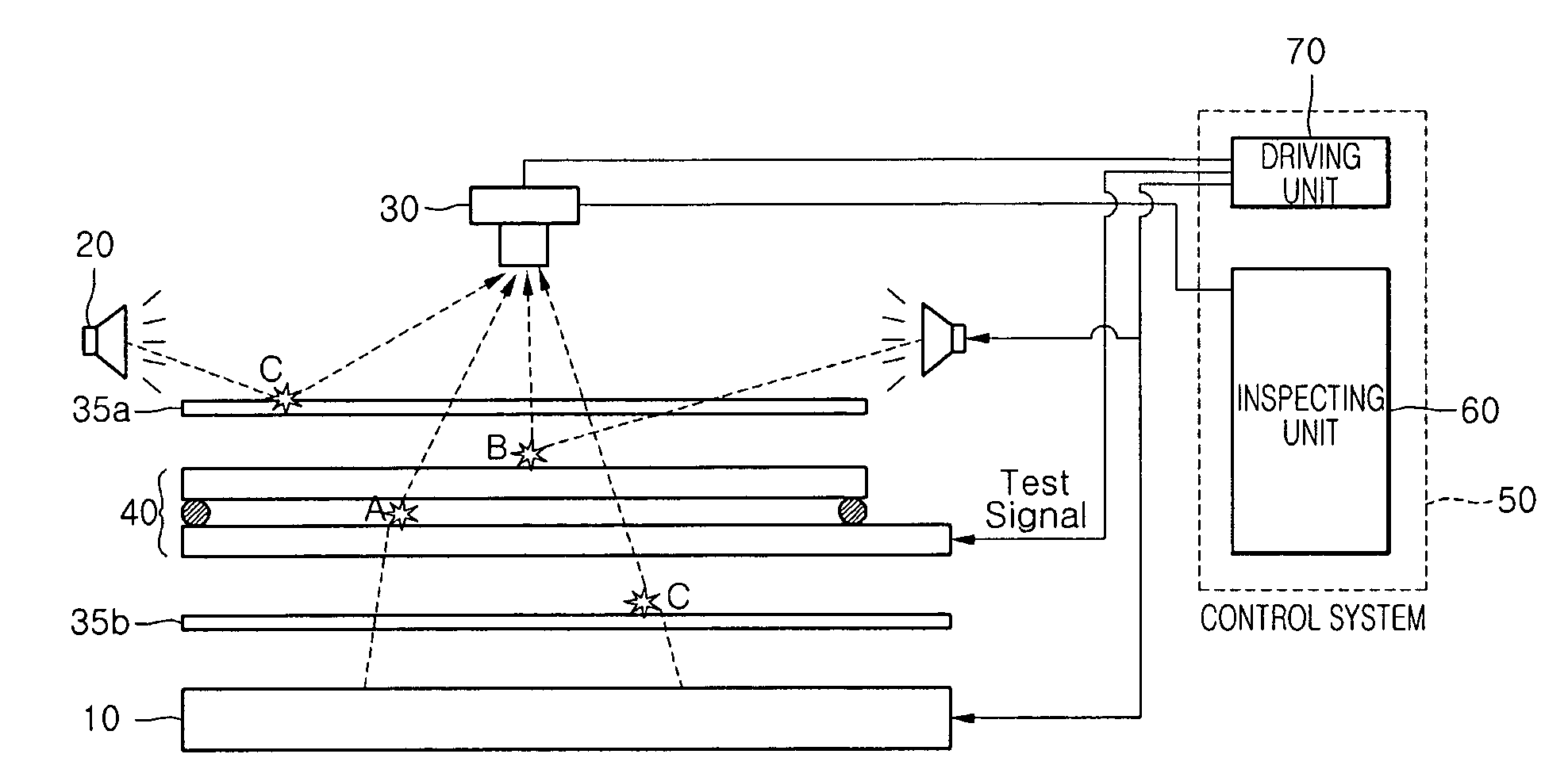 Apparatus and method for inspecting liquid crystal display