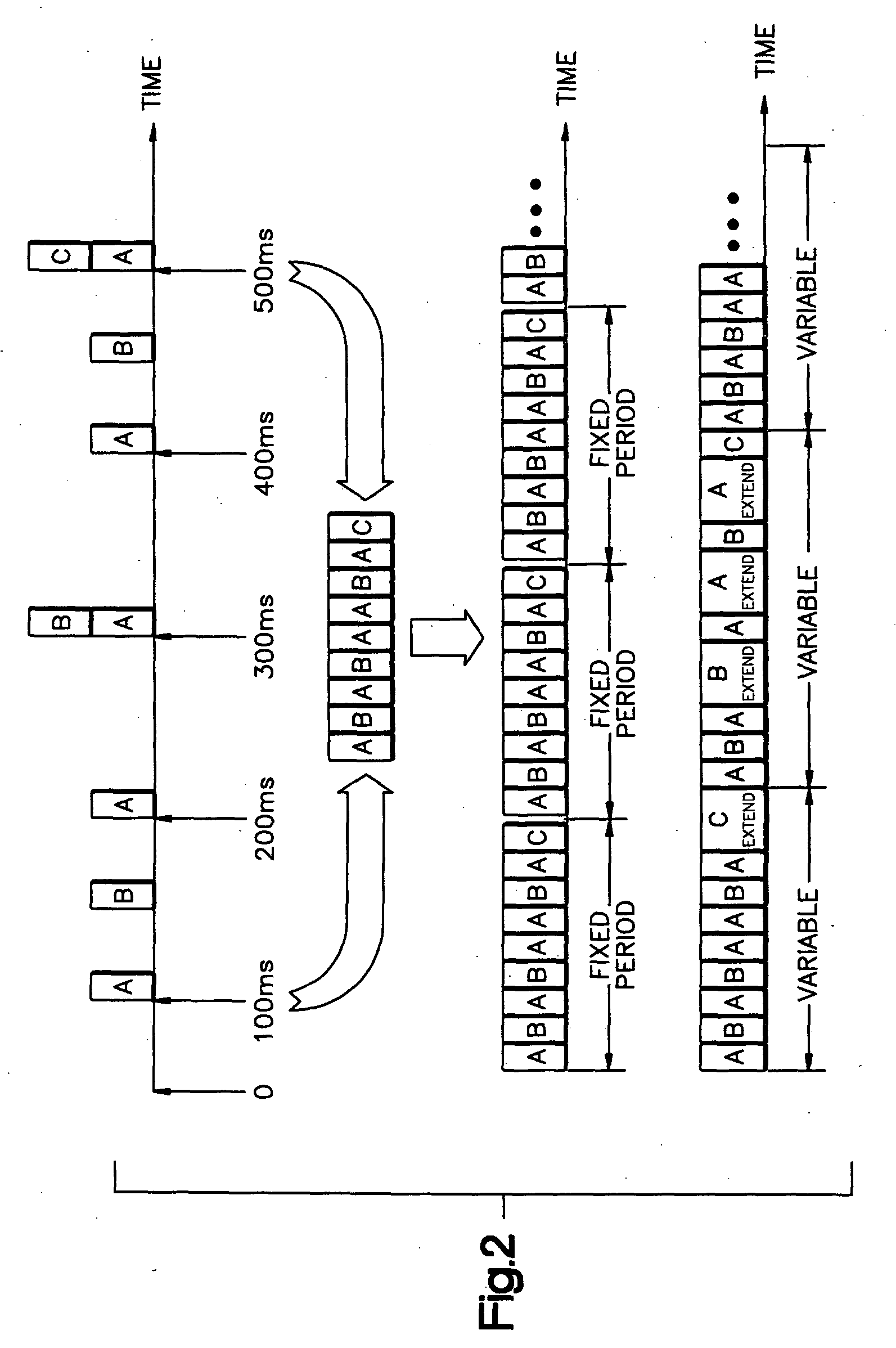 System for time thresholding