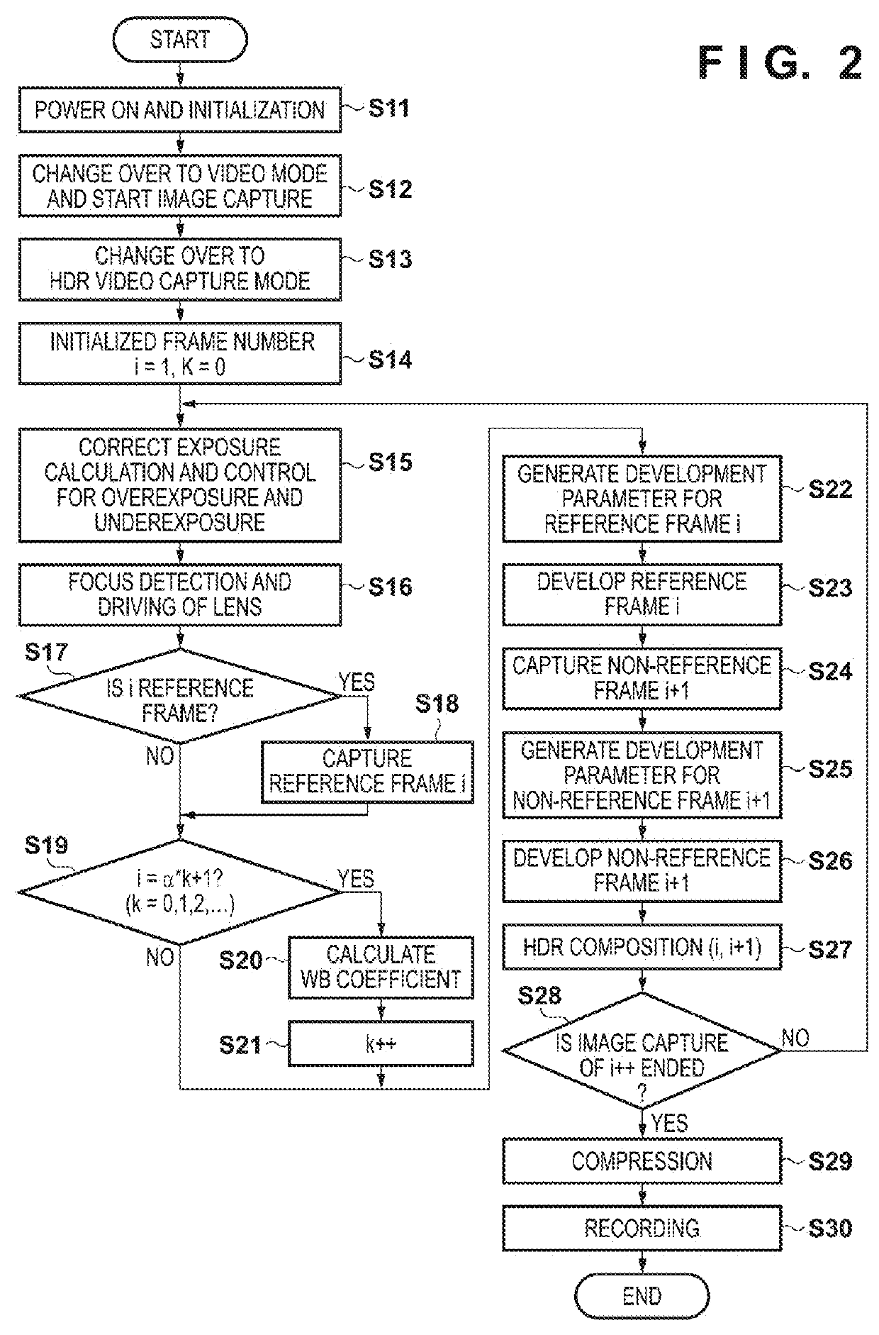 Image capturing apparatus and control method therefor